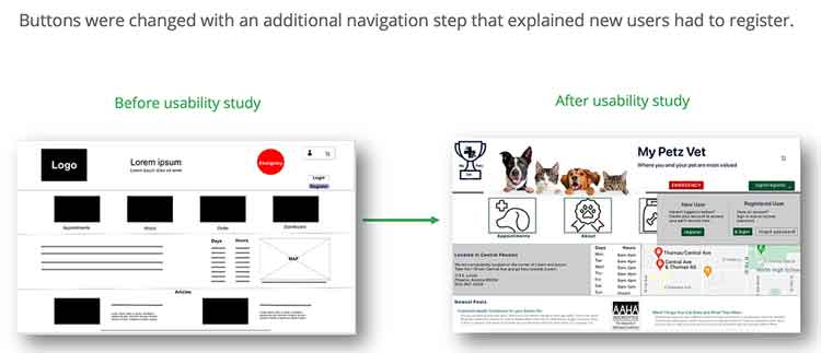 Before and After Usability Study Mockups